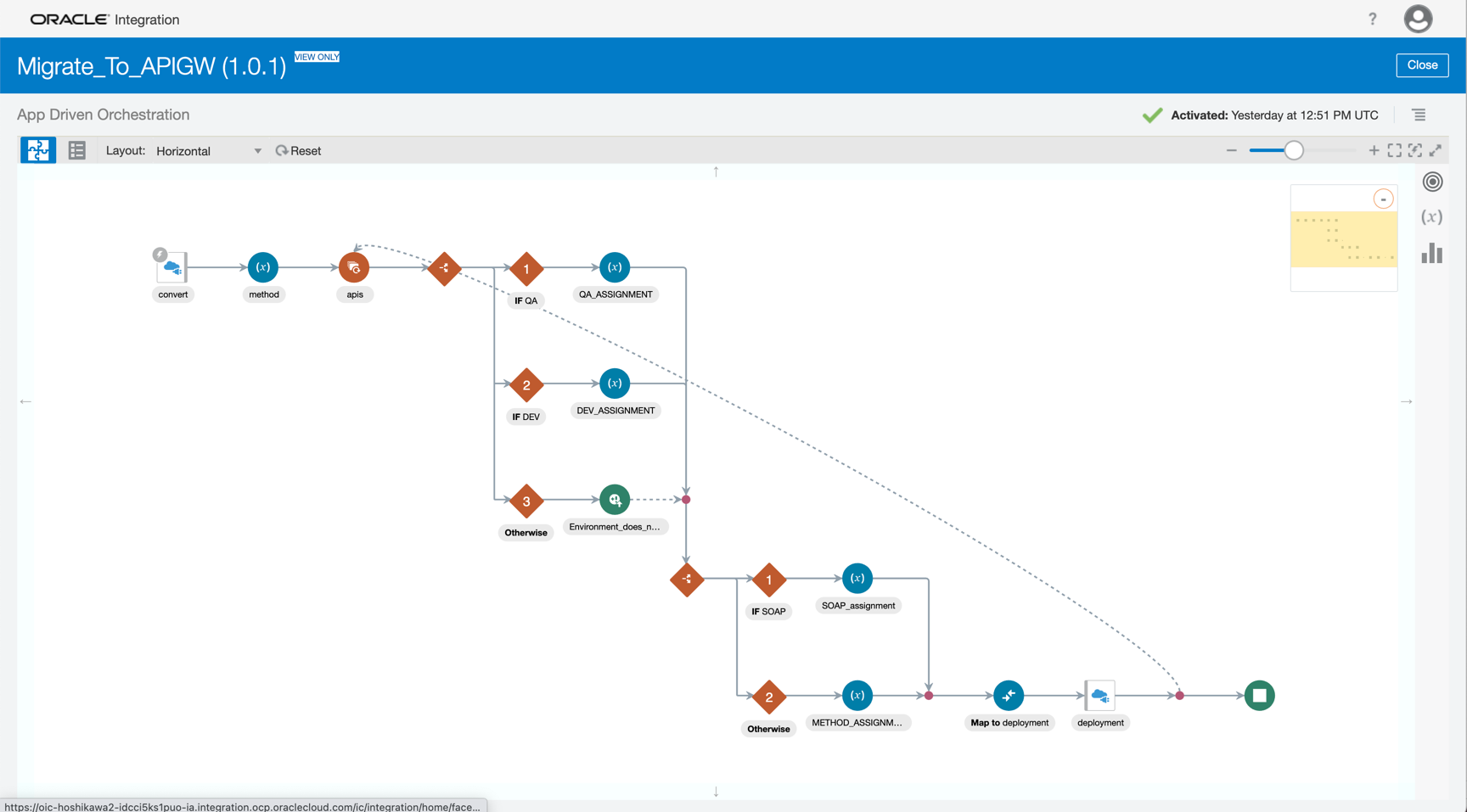 Create_Integration_1.png