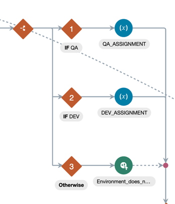 image16 Integration_4.png